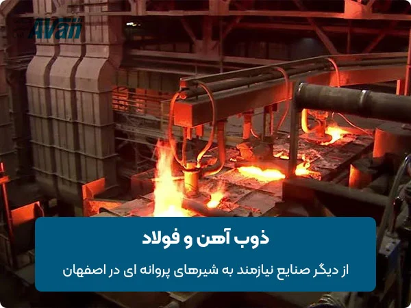 ذوب آهن و فولاد از صنایع نیازمند به شیرهای پروانه ای در اصفهان